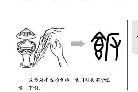 吃字旁有哪些字