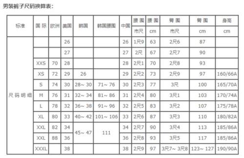 臀围56等于是多大