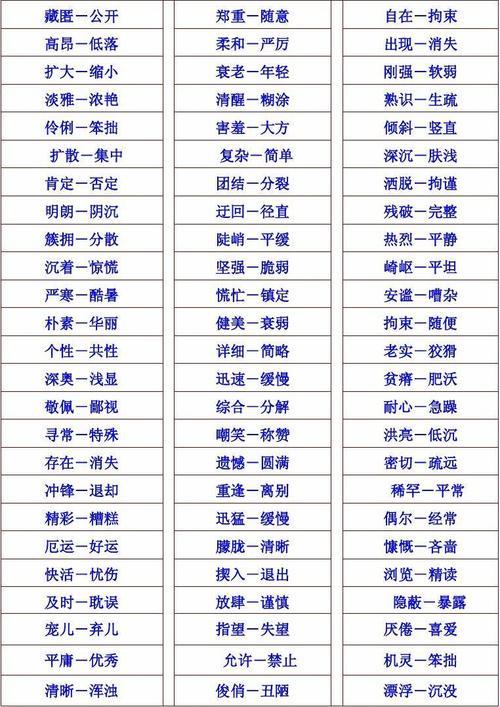 浑浊笨拙造句