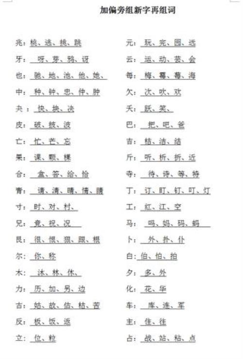失字加偏旁组词