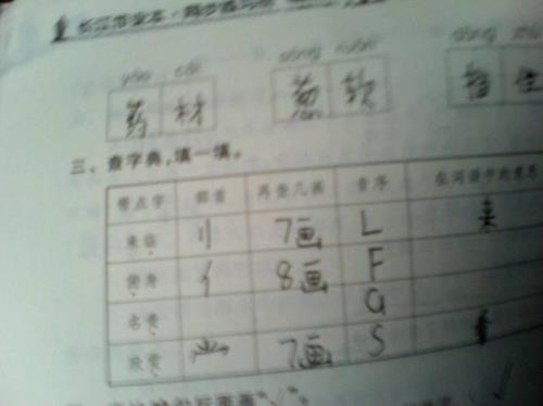 凸是什么部首
