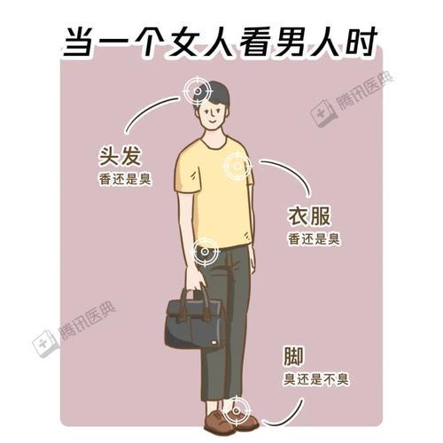 为什么男人喜欢称自己为臭男人