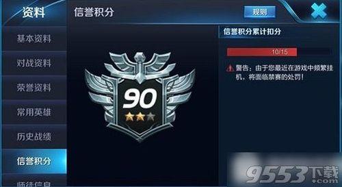 cf信誉分多少算低