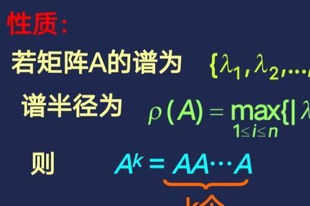 迭代收敛是什么意思