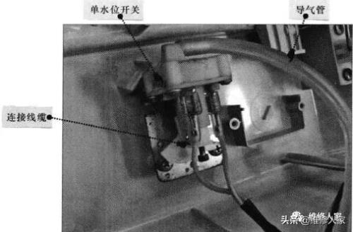管线机水位开关原理