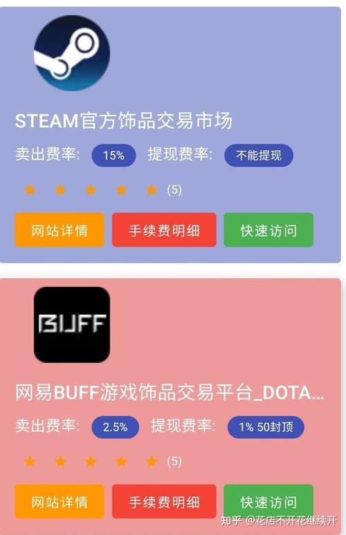 悠悠有品客服介入是什么意思