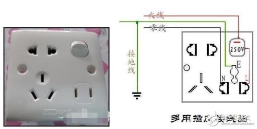 开关带插座有l l1 n怎么接线
