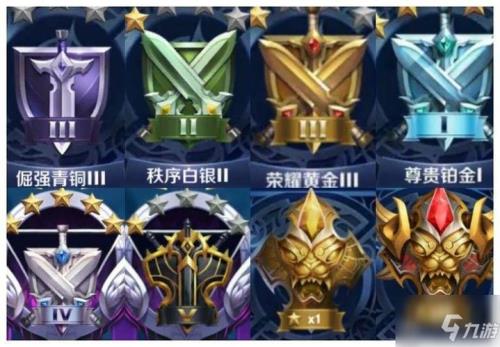 王者荣耀新号最快多久上王者