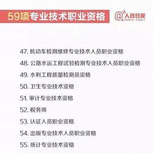 人社专项能力证书含金量