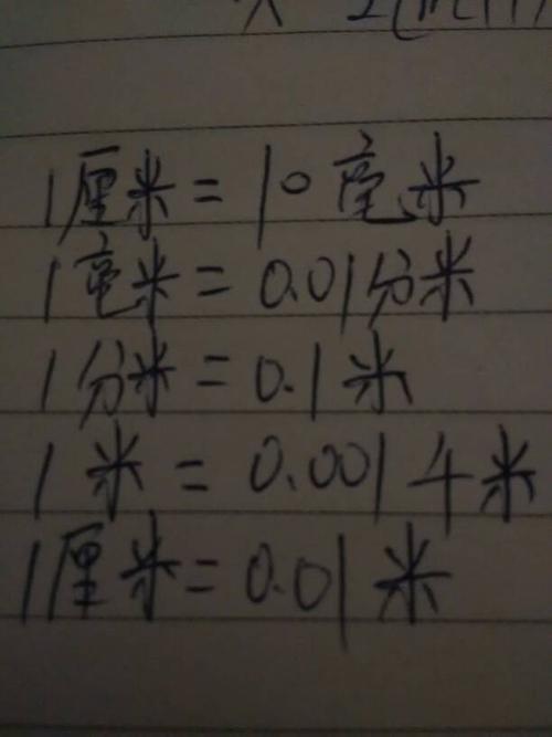 03厘米是多少毫米