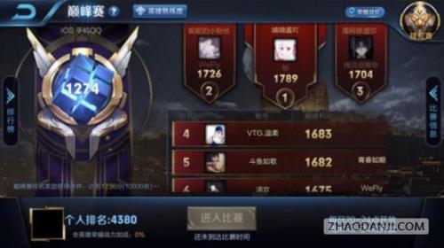 王者一百强需要多少分