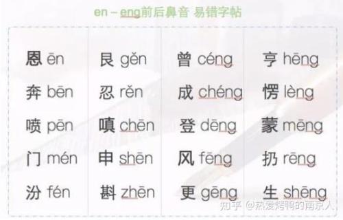 圆是前鼻音还是后鼻音