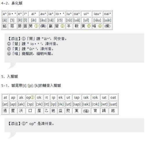 闽南语中眼的发音