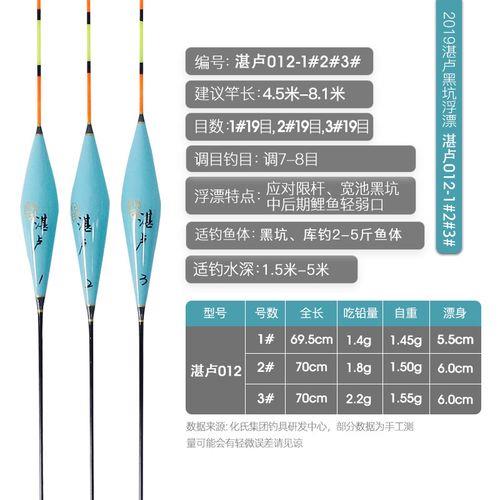 化氏湛卢适合钓鲢鳙吗