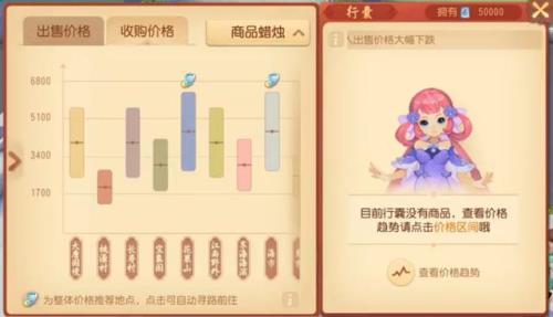 梦幻西游口袋版帮贡是否划算
