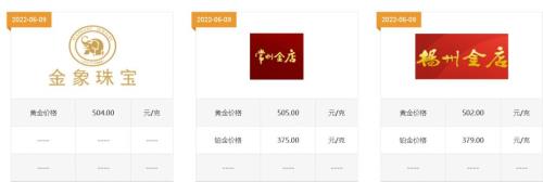 750黄金多少一克