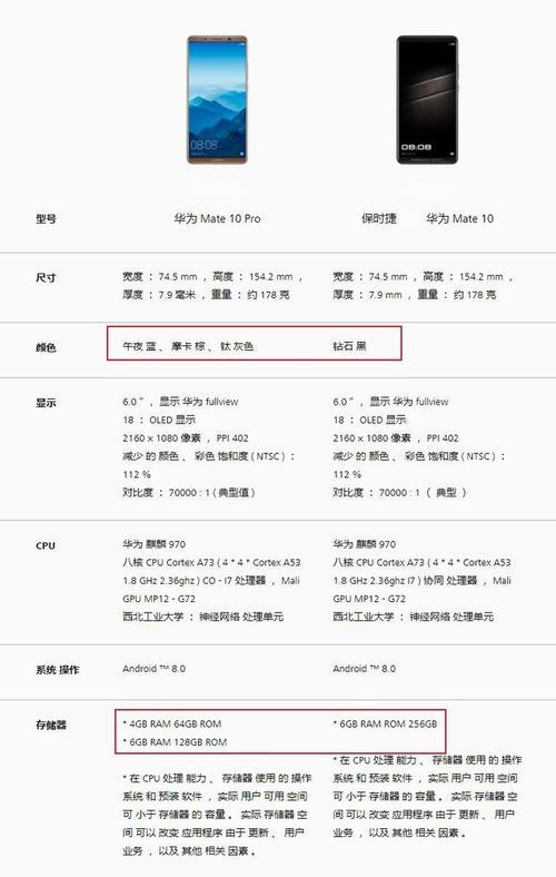 华为mate最小尺寸是多少