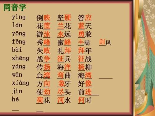 bⅰe一声同音字