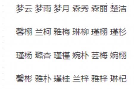 女孩子的汉字有哪些