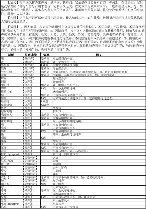 静静是不是拟声词