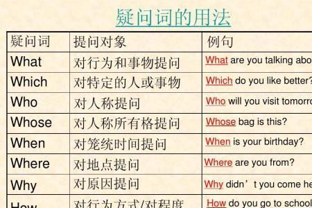 how many和how often回答的区别