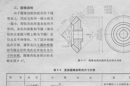 压力角20度的齿轮是属于什么齿轮