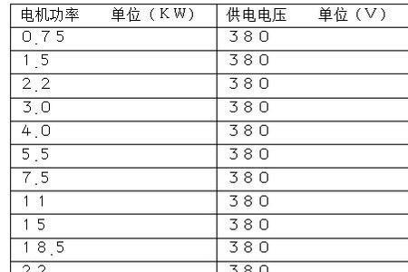 电机千瓦怎么换算电流