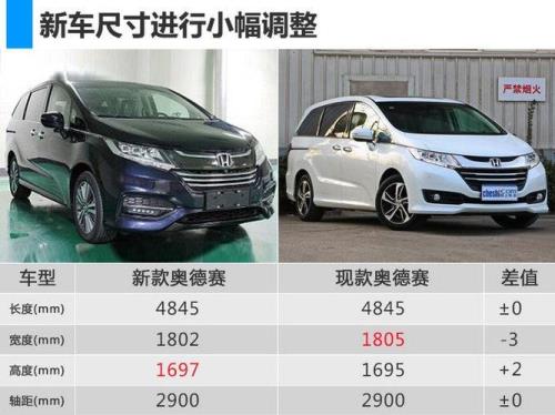 奥德赛50级升不上去了