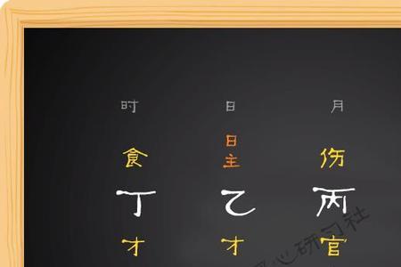 寅月到底是几月