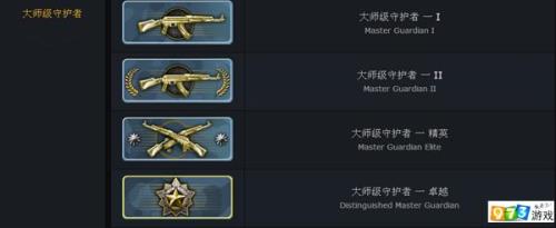 csgo黄金段位多少胜场