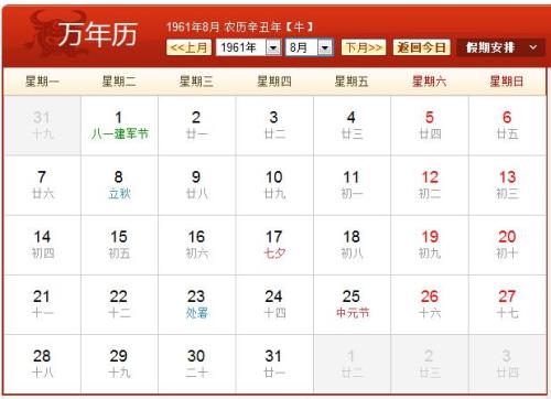 1961年十二月初九是阳历几号