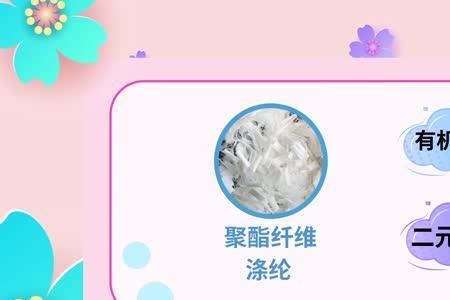 聚酯纤维是危险品吗