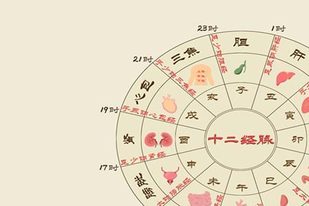 7点算什么时辰