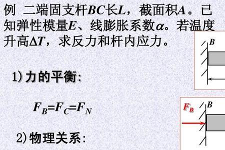 体变模量与压缩率换算