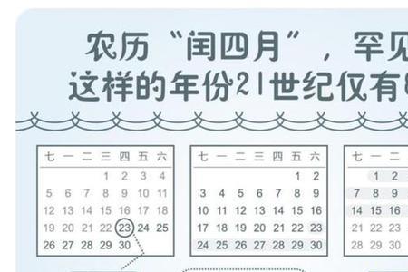 83年 四月初一阳历是几号
