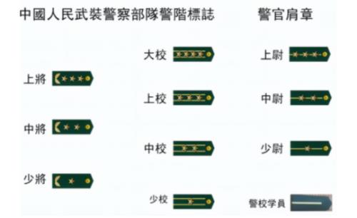 师和旅有什么区别
