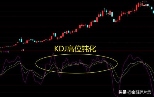 什么是kdj金叉