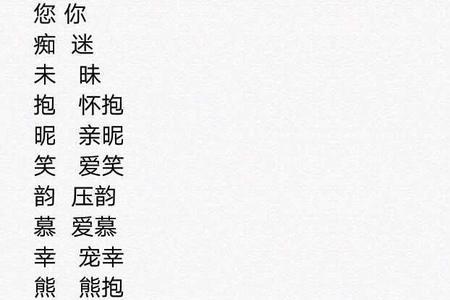 备注名字什么意思