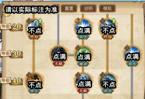 航海王燃烧意志希留天赋