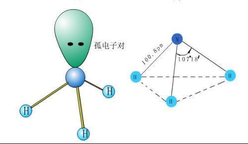 铵根离子的空间构型