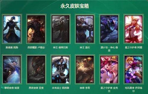 lol穿星宝典多久满级