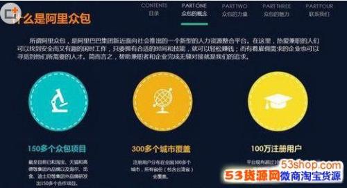众包审核多久