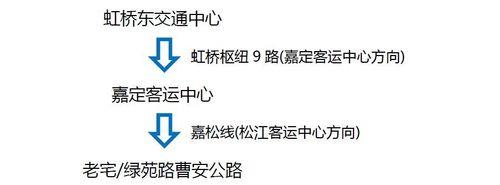 虹桥到嘉定大巴时刻表