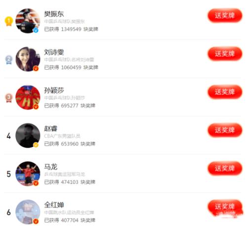 助力人气票怎么点不开了
