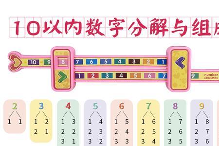 如何教孩子区分数字的大小