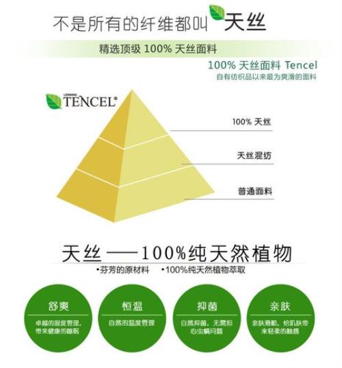 冷凝天丝与普通天丝区别