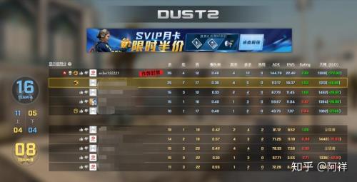 csgo段位等级图叫什么