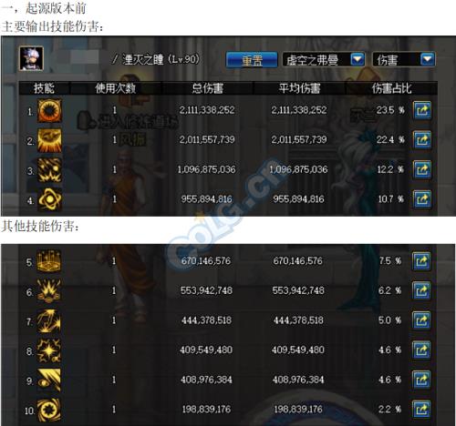 110级湮灭之瞳刷图加点