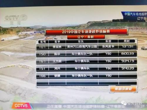 6分多少秒