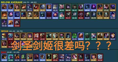 无限乱斗掉胜率吗